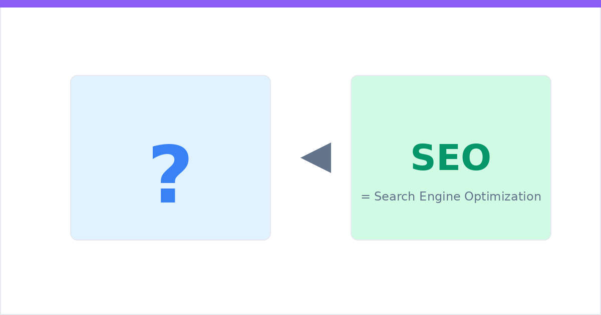 SEO란? 검색엔진최적화 뜻, 광고와의 차이부터 작동 원리까지